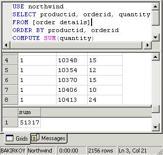 COMPUTE ve COMPUTE BY COMPUTE ifadesi tüm sonuç kümesini listeler ve bu listenin altında tek bir detay satırı görüntüler. COMPUTE ile kullandığınız sütun SELECT listesinde de yer almalıdır.