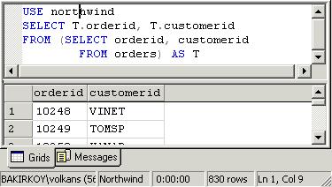 ALT SORGULAR(SUBQUERIES) Bir Alt Sorgu başka bir SELECT, INSERT, UPDATE veya DELETE ifadesi içerisine yuvalanmış bir SELECT ifadesidir. Çoğu durumda alt sorguları JOIN ifadelerine dönüştürebilirsiniz.