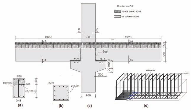 Şekil 1. P3-R kolon-kiriş bağlantısı (a) Kiriş ve (b) Kolon en kesitleri, (c) Birleşim bölgesi, (d) Aderans bozulması uygulanması [13]. (a) Şekil 2.