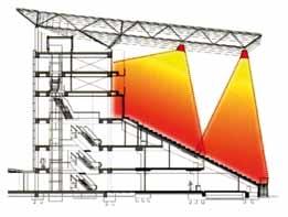 Cihazların tip, kapasite, sayı ve konumlarının belirlenmesinde ilgili standartlar ve yönetmeliklerin yanı sıra, vinç ve forkliftlerin hareket alanları, elektrik kabloları, kolonlar, direkler,