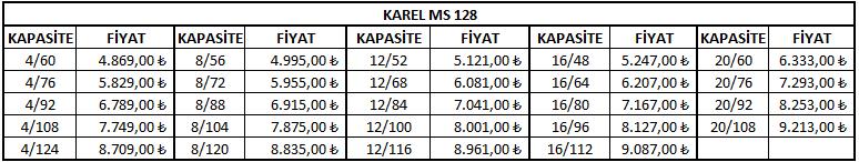 SANTRAL VE ÇEVRE B!R!M ÜRÜNLER! Stok Kodu Ürün Açıklaması Bayi Alı# Liste KAR042003 KAREL MS 26 S ( 2 / 6 sabit kapasiteli ) 375.70! 578.00! KAR042002 KAREL MS 26 C ( 2 / 6 sabit kapasiteli ) 497.25!