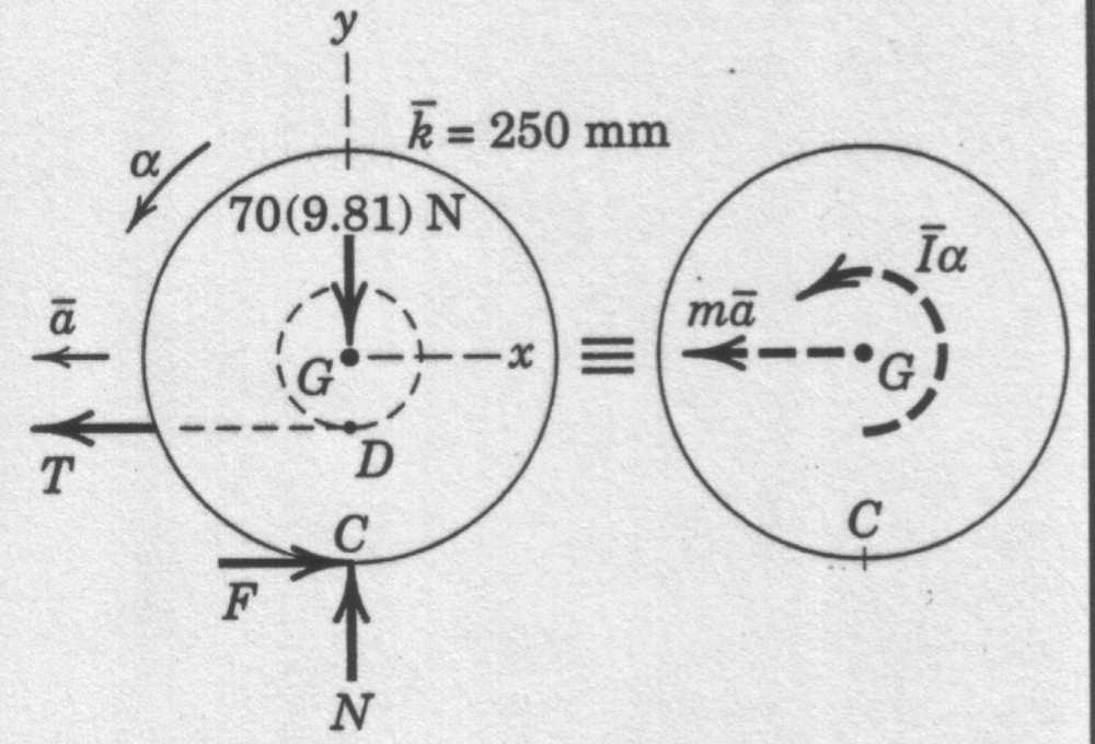 150 Sabit ivme ile sukünetten hareket eden G nin 3 m yol alması için geçen zaman: x = 1 2x 2(3) 2 at2 t = ā = 2.25 = 1.