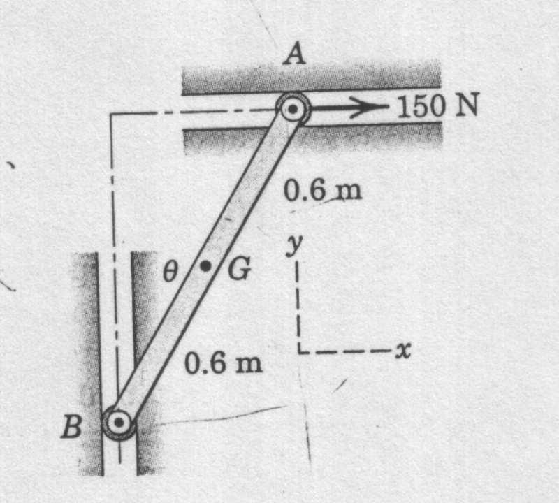 Şekil 22: Şekil 23: a A = a B + a A/B ve ā = a G = a B + a G/B çözülerek ā ve α elde