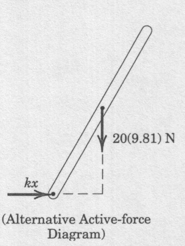 2)2 ]w 2 Çubuğun kinetik enerjisi T = 2.10w 2 olarak bulunur.