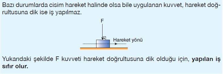 İş ve