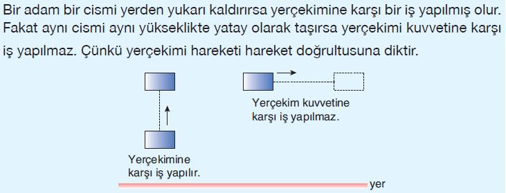 İş ve