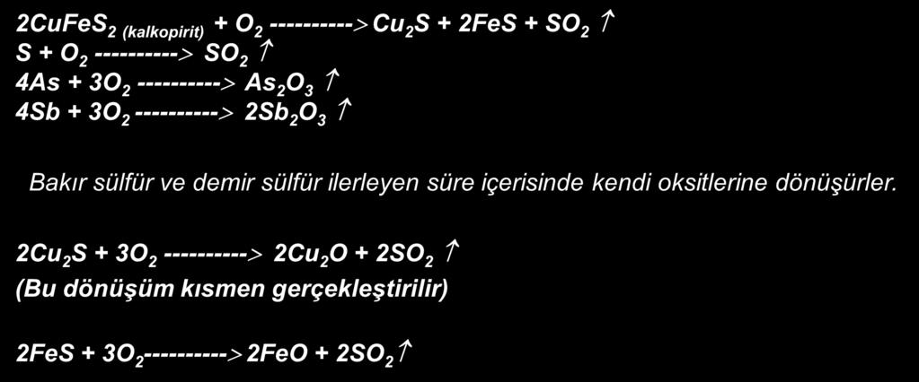 Kavurma aşamasında