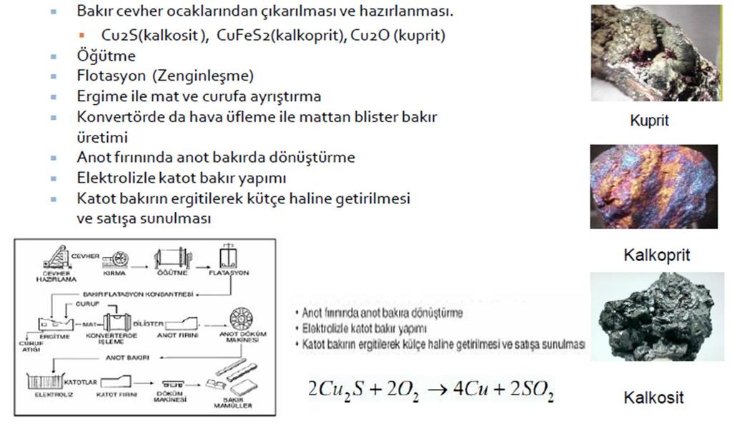 METALİK BAKIR