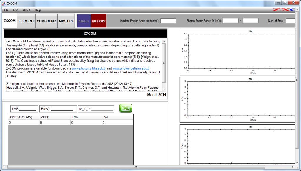 Şekil 3. 10 ZXCOM programı kullanıcı ara yüzünden anlık bir görüntü 3.3 Elementler İçin Veri Tabanı ZXCOM programını yazarken başlangıç olarak elementler için bir veri tabanı oluşturulmuştur.
