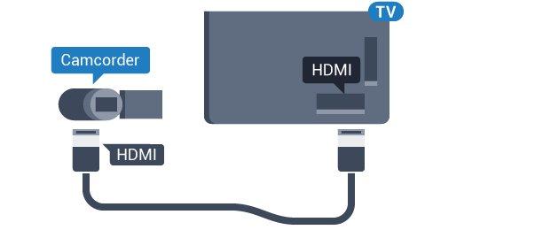 4.11 Video kamera HDMI En iyi kalite için video kamerayı TV'ye bağlarken bir HDMI kablosu kullanın.