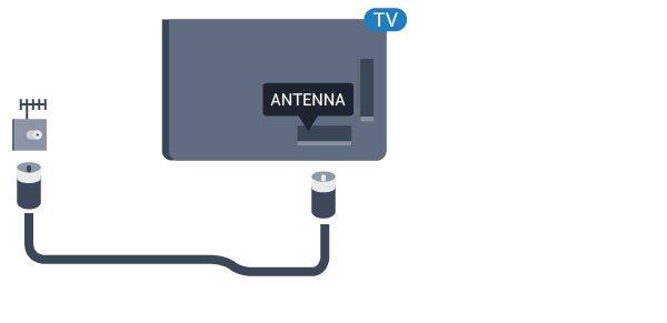 2.5 Anten Kablosu Antenin fişini TV'nin arkasındaki Anten soketine sıkıca takın.