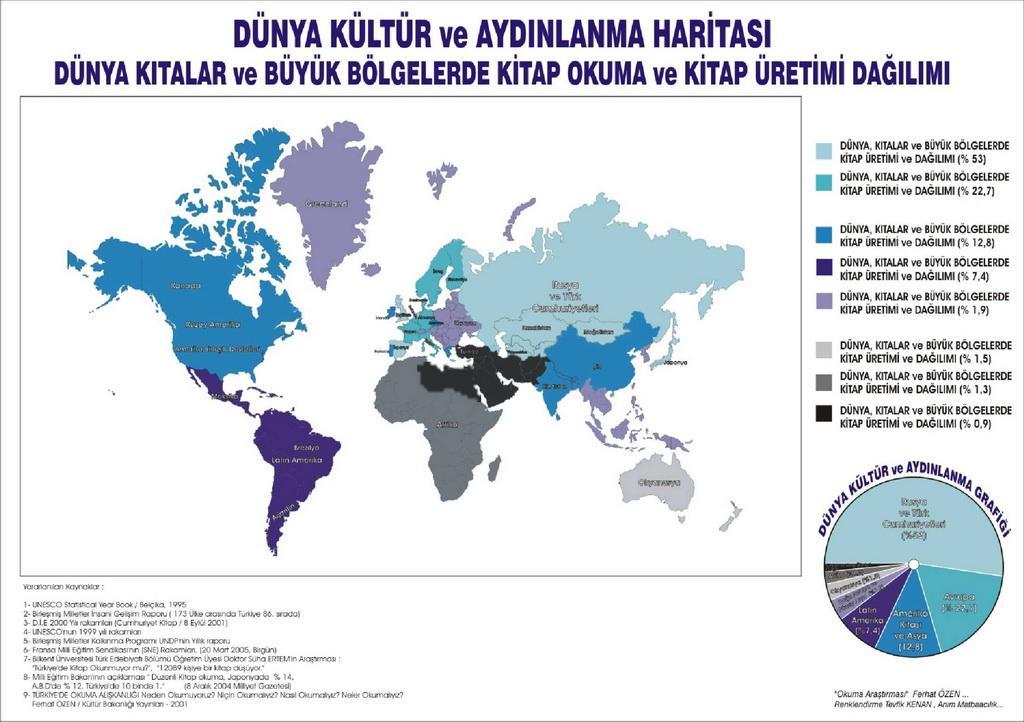 kitap basım oranı