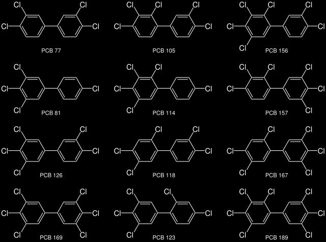 olduklarına göre toksisite artar Toksik PCBlere