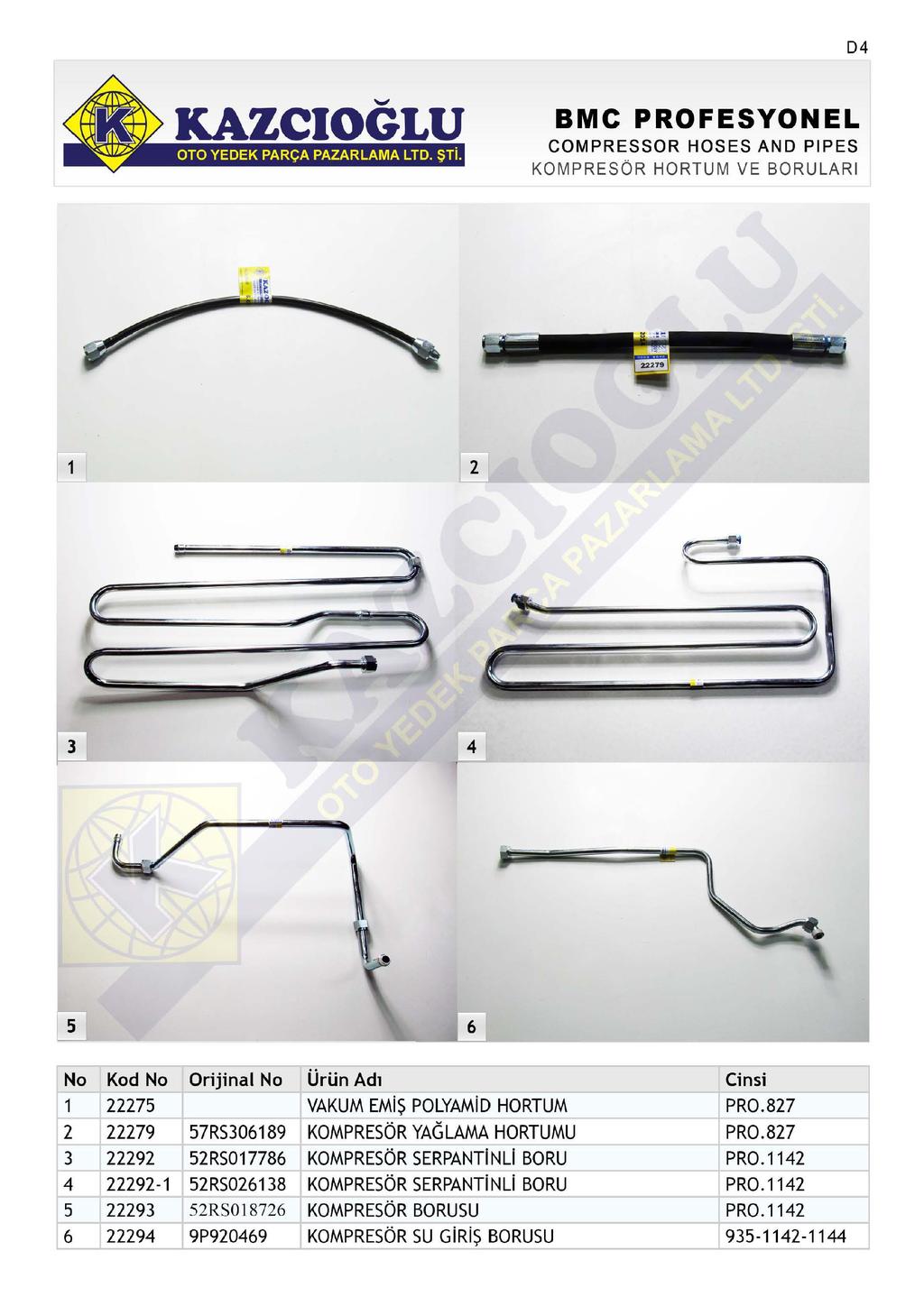 D COMPRESSOR HOSES AND PIPES KOMPRESÖR HORTUM VE BORULARI - - ~ ıt Id - - -- ~ - 6 7 79 7RS0689 9 RS07786 9- RS068 9 RS0 876 6 9 9P9069 Ürün Ad VAKUM EMi$