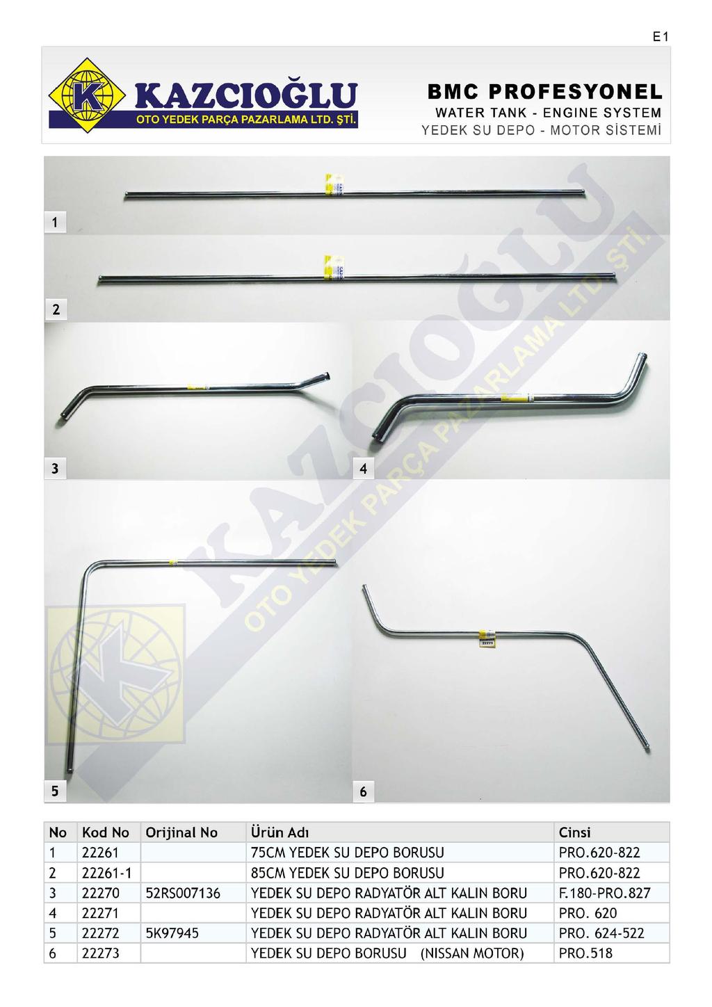 E WATER TANK- ENGINE SYSTEM YEDEK SU DEPO- MOTOR SiSTEMi 6 6 6- ~ 70 RS0076 7 7 K979 6 7 Ürün Adı 7CM YEDEK SU DEPO BORUSU PR0.60-8 PR0.60-8 F.80-PR0.