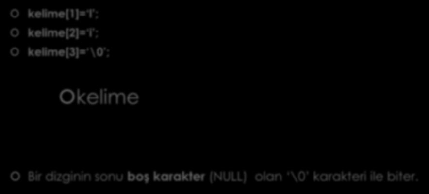 DİZGİ TANIMI kelime[1]= l ; kelime[2]= i ; kelime[3]= \0 ; kelime 0 1 2 3 4 5 6 7