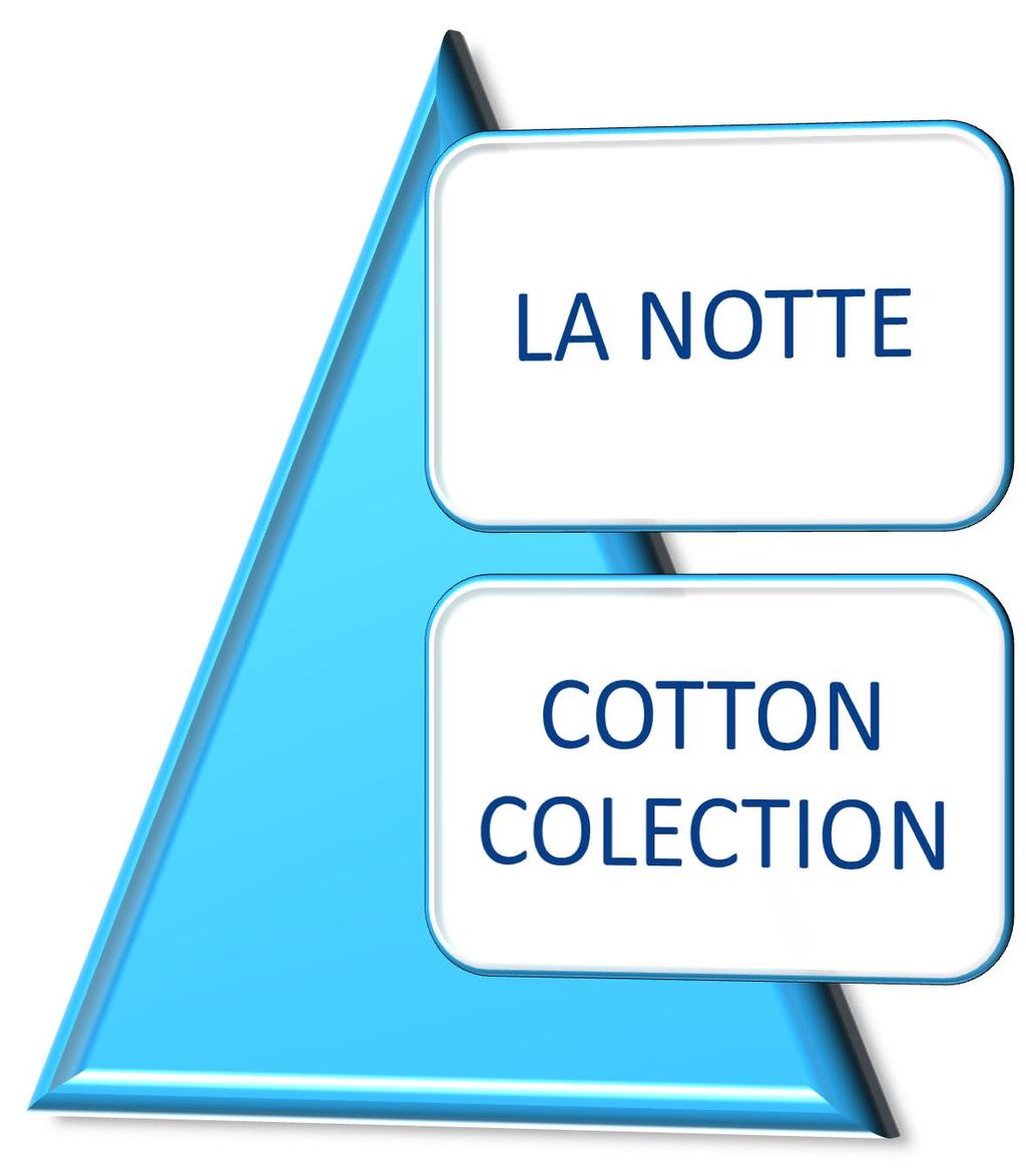 La Notte markası altında Özel desenlerle saten, ranforce ve flanell kumaşlarda hayat bulan zarif koleksiyonlar yer almaktadır.