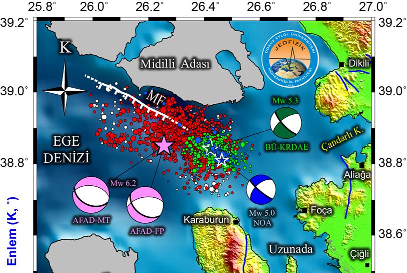 Şekil 3: 12.06.2017-15h28 (Mw6.2) İzmir-Karaburun (Ege Denizi açıkları) depremi episantır bölgesinde son 1 yıla deprem aktivitesi (beyaz daire), M6.2 artçılarının (kırmızı daire), M5.