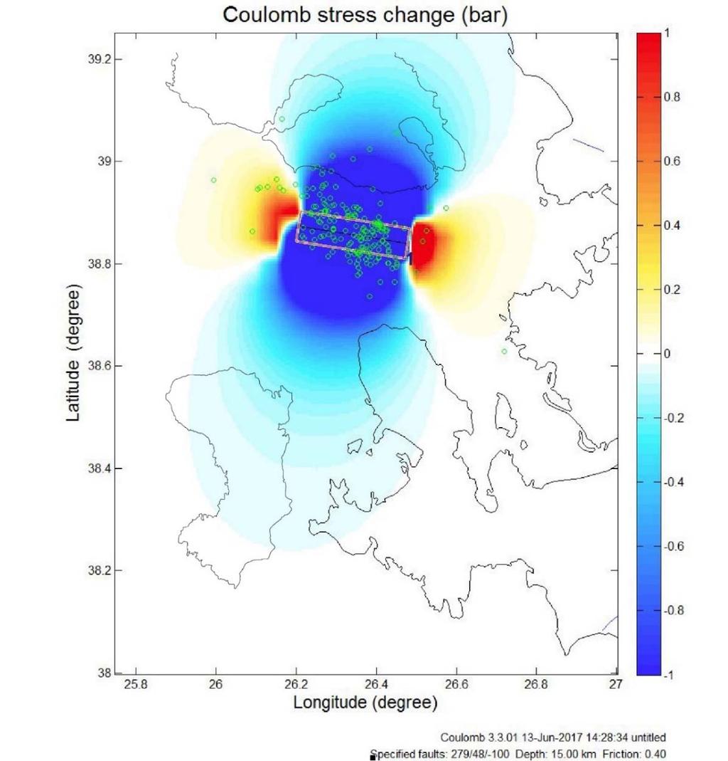Karaburun depremi sonrası yapılan Coulomb stress dağılımına göre yaklaşık K-G yönünde gerilimin azaldığı görülmektedir.