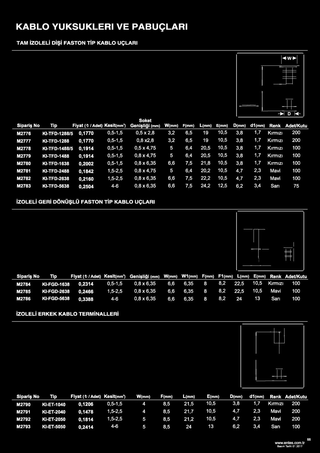 KI-TFD-1488 0,1914 0,5-1,5 0,8 x 4,75 5 6,4 20,5 10,5 3,8 1,7 Kırmızı 100 M2780 KI-TFD-1638 0,2002 0,5-1,5 0,8 x