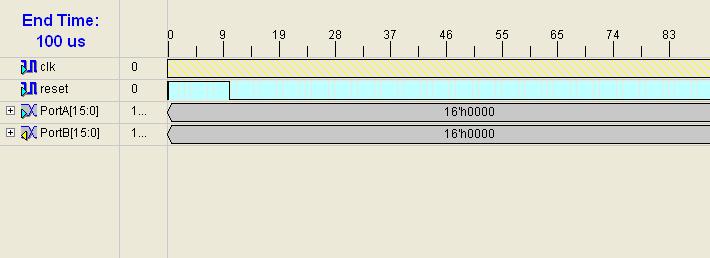 Şekil 4.9. ISE proje düzenleyicisindeki benzetim penceresinin görünümü Şekil 4.10.