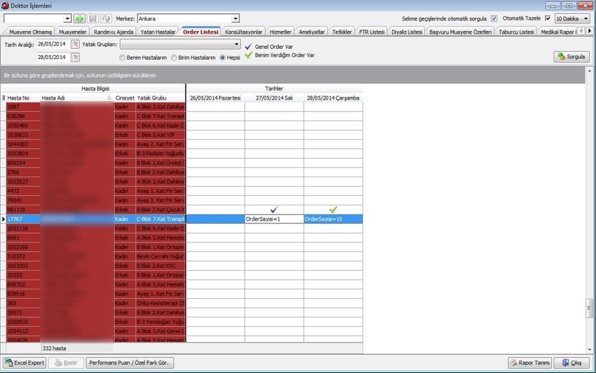 Order Listesi sekmesinde yatan hastalara verilen orderlar listelenir.
