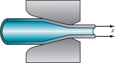 Çeliklerde α = 6 0, Alüminyumda ise α = 24 0 dir.