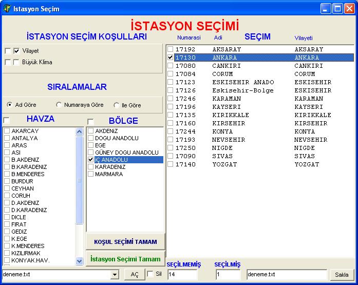 Bu sayfada bulunan istasyon seçim koşullarından, seçilecek istasyonun, şehir merkezinde bulunan ve şehri temsil eden istasyonlardan mı, yoksa daha yerel olan büyük klima istasyonlarından mı olacağı