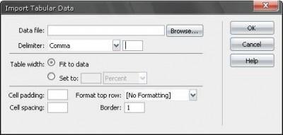 Yeni bir dokuman açın ve ardından File / Inport / Tabular Data ya da Insert / Table Object / Insert Tabular data menüsü ile Tabular data (Çizelgeli veri diye çevirebiliriz) ekleme iletişim