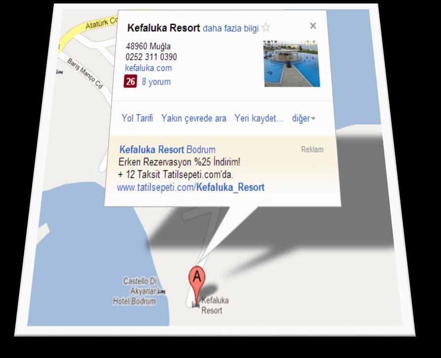 KONUM Kefaluka Resort Turistik tesisleri dünyanın en önemli turizm merkezlerinden biri olan Bodrum'a 25 km, Turgutreis Marina ya 10 km, Milas Havaalanına 60 km, Dalaman