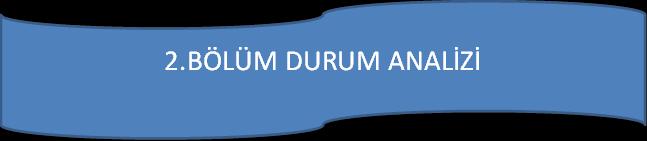 1.Tarihsel Gelişim Değişen dünya şartlarında bilgi toplumunun insanlarını yetiştirmeyi amaç edinen 23 Nisan İlkokulu olarak bu sorumluluğumuzun farkındayız.