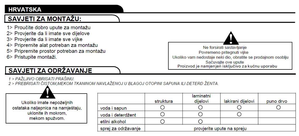 HRVATSK ENGLISH FRANCAIS ASSEMBLY ADVICE : 1 > CAREFULLY READ THE ASSEMBLY INSTRUCTION. 2 > IDENTIFY THE COMPONENTS OF THE FURNITURE. 3 > GROUP AND CHECK THE HARDWARE. 4 > USE THE REQUIRED TOOLS.