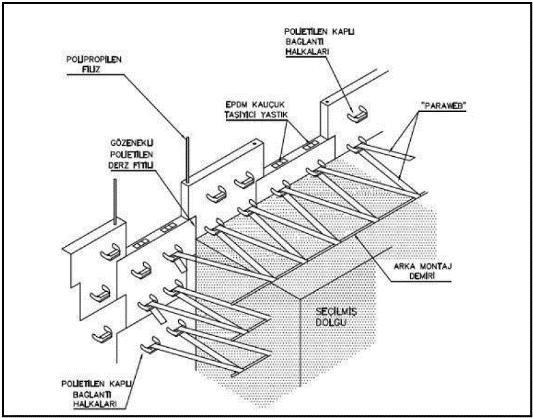 doi: 1.555/215geoteknik.