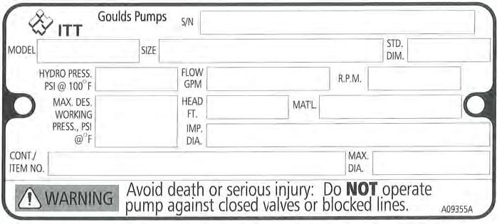 MAX. DES. WORKING İnç kare başına pound olarak F sıcaklığında maksimum çalışma basıncı PRESS S/N Pompanın seri numarası CONT./ITEM NO. Müşteri sözleşmesi ya da kalem numarası IMP. DIA.