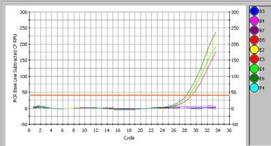 Tools (Araçlar) menüsündeki yeni pencerede Detector Manager (Dedektör Yöneticisi) düğmesini tıklayın. 3.