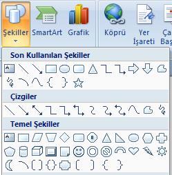 Bilgisayar (sağa hizalı) 9) Madde İşaretleri ve Numaralandırma: Numaralandırılmış veya maddeler halinde sıralanan listeler oluşturmak istenildiğinde kullanılan bölümdür.