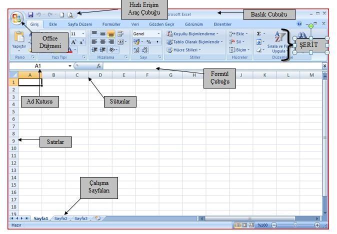 ELEKTRONİK TABLOLAMA/ELEKTRONİK ÇİZELGELER (MICROSOFT OFFİCE EXCEL) Excel, bir Hesap Tablosu programıdır.