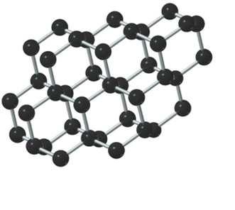 Elmas Dev bir molekül. Tetrahedral karbonlar. Sigma bağları, 1.54 Å. Elektriği yalıtır.