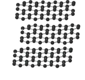 Bitişik benzen halkalarından oluşan katmanlar, bağlar: 1.415 Å.