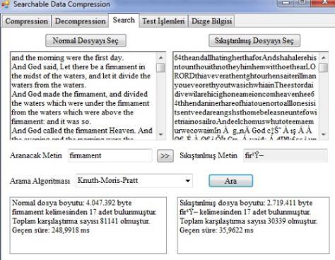 Dizgi eşleme işlemleri (Şekil 5): Dizgi eşleme işlemi sıkıştırılmış metin dosyası üzerinde yapılabilirken, geliştirilen uygulamada hem açık metin dosyası hem de sıkıştırılmış metin dosyası aynı anda