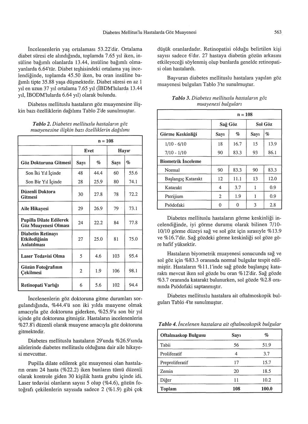 Diabetes Mellitus'lu Hastalarda Goz Muayenesi 563 incelenenlerin ya ortalamas1 53.22'dir. Ortalama diabet stiresi ele ahnd1gmda, toplamda 7.65 yll iken, instiline bag1mh olanlarda 13.