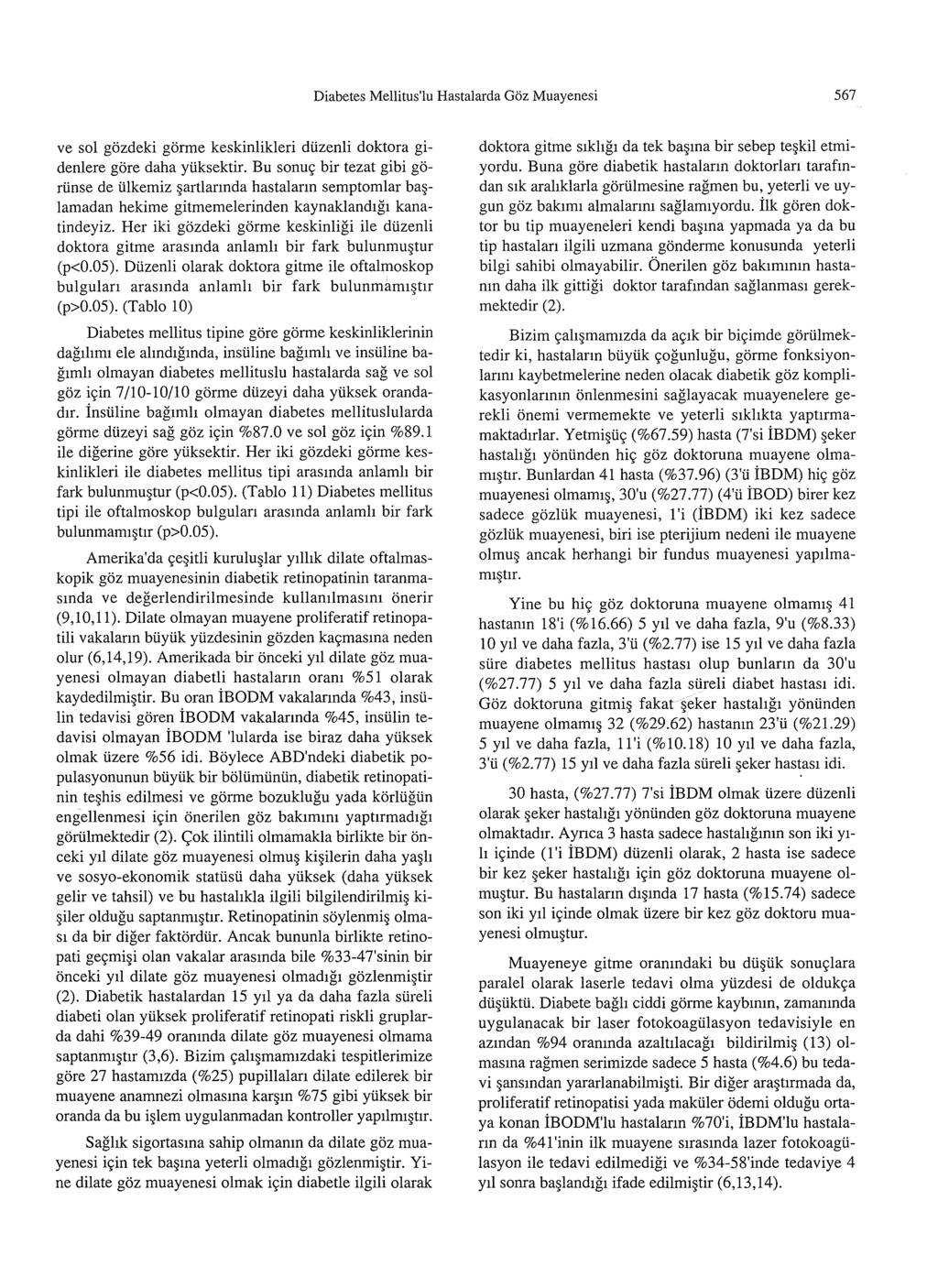 Diabetes Mellitus'lu Hastalarda Goz Muayenesi 567 ve sol gozdeki gorme keskinlikleri diizenli doktora gidenlere gore daha yiiksektir.