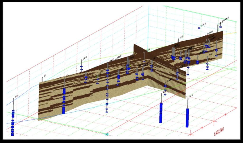 Kesitlerin ve Modellerin İyileştirme Sistemi Öncesi Oluşturulması Yeraltı suyu akış yönü ve hareketi modellemesi çalışmalarında kullanılmak üzere, kesitler ile üç boyutlu jeolojik model