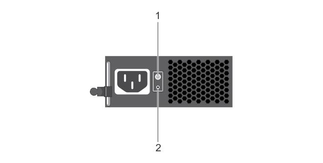 Kural Güç Göstergesi Biçimi Koşul DİKKAT: AC PSU'ları, yalnızca 220 V destekleyen Titanium PSU'lar dışında, 220 V ve 110 V giriş voltajlarını da destekler.