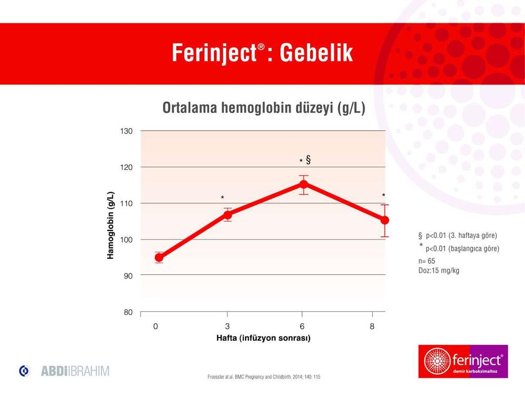 Gebelik