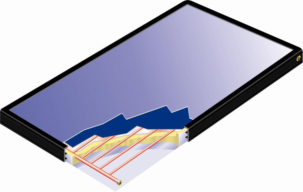 Yüksek Performanslı Güneş Enerji Kollektörü SUNSET CC-A/F premium Bu büyük alanlı güneş enerjisi kollektörü termik performansı ve fiyatı bakımından