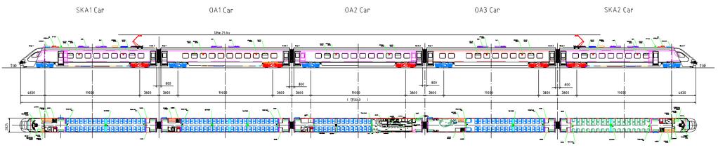 SKA1 = SKA2 = OA1 = OA2 = OA3 = Sürücü kabinli araç; standart alafranga tuvaletli (72 Koltuk) 2+1 Sürücü kabinli araç; standart alafranga tuvaletli, daha geniş yolcu koltuklarına sahip birinci sınıf