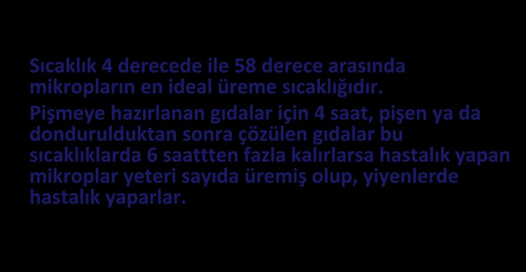 Tehlikeli sı aklıklar Sı aklık 4 derecede ile 58 dere e arası da ikropları e ideal üre e sı aklığıdır.