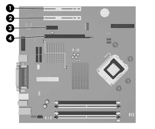 Genişleme Kartını Çıkarma veya Takma Bilgisayarda 17,46 cm (6,875 inç) uzunluğunda genişletme kartı alabilen iki tane standart düşük profilli PCI Express x1 genişletme yuvası vardır.