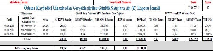 4. e-defter : 4.4. e-defter